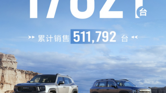连续五月销量破万，哈弗大狗品类为何持续“开挂”？